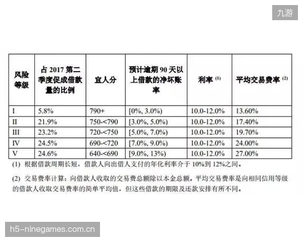 俱乐部通过传感器采集运动员海量生理数据，这究竟是科学训练还是数字时代的剥削？